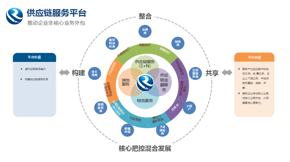 52亿元！广西融桂918博天堂交出了一张亮眼成绩单